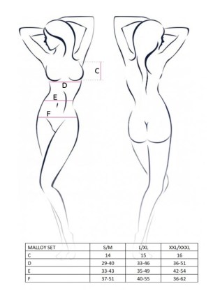 Malloy Set-2